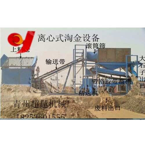 離心式淘金設(shè)備